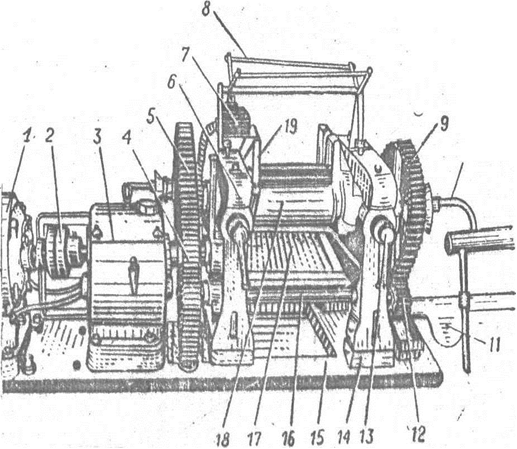 of laboratory rolls